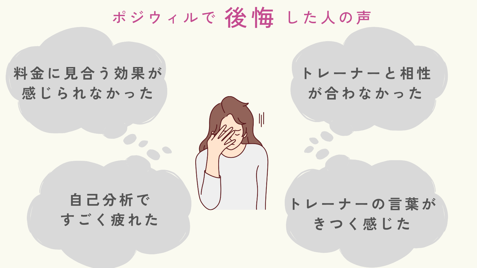 ポジウィルで後悔した人の声