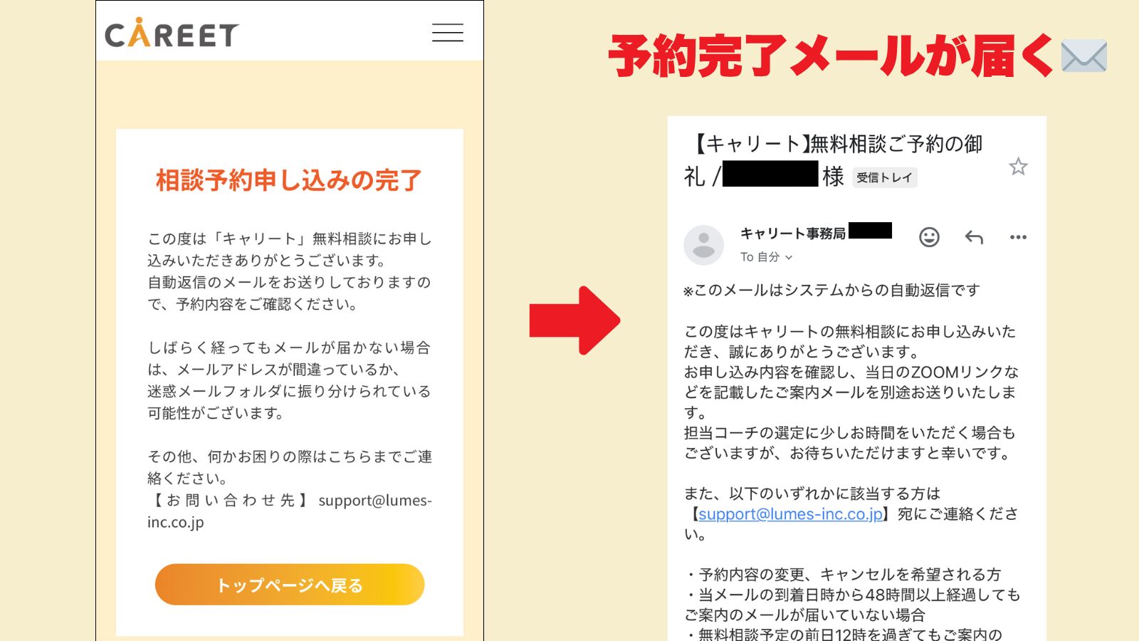 キャリート無料相談申し込み方法