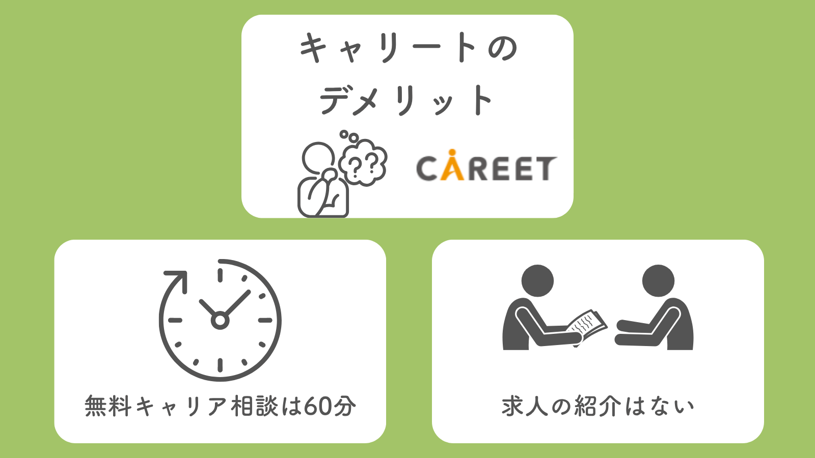 キャリートのデメリット