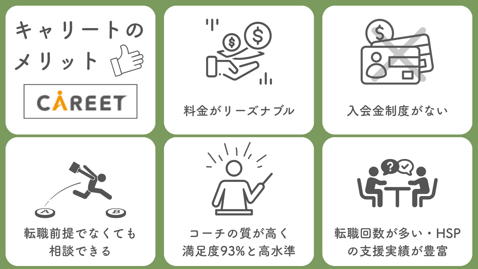 キャリートのメリット