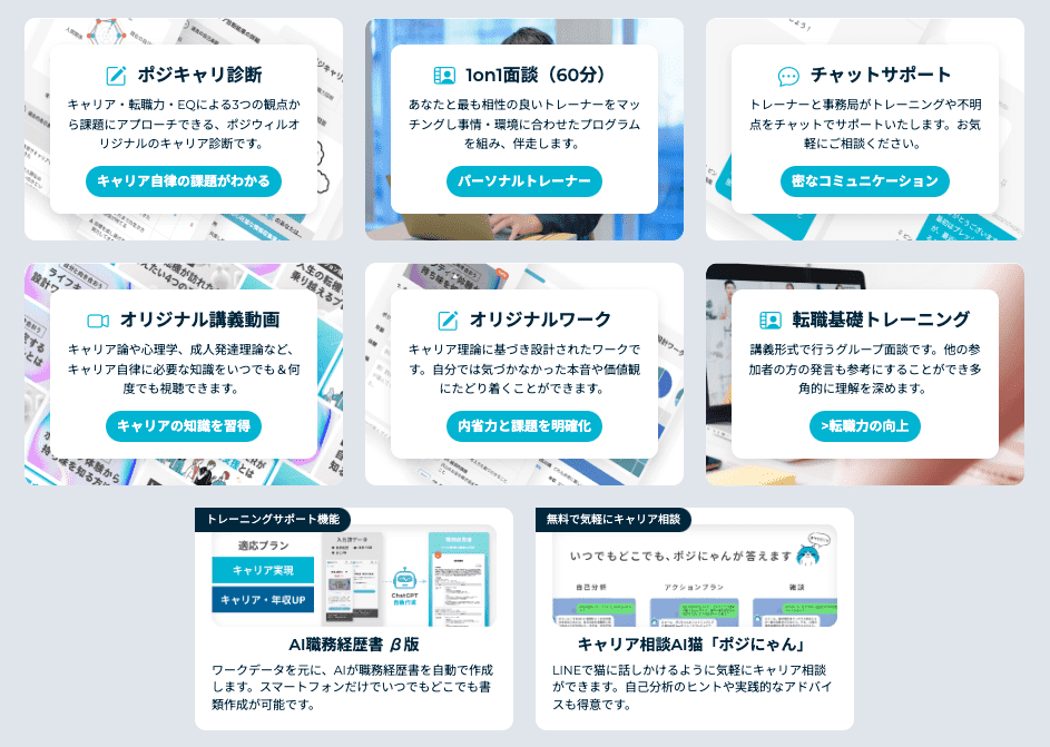 ポジウィルの提供コンテンツ
