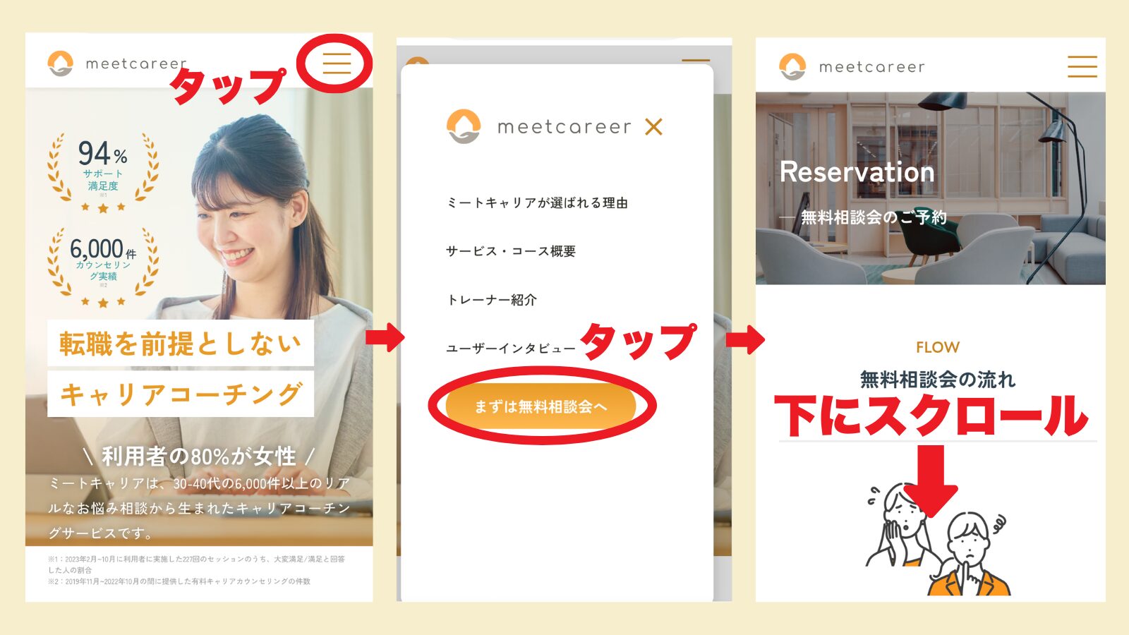 ミートキャリアの申し込み方法
