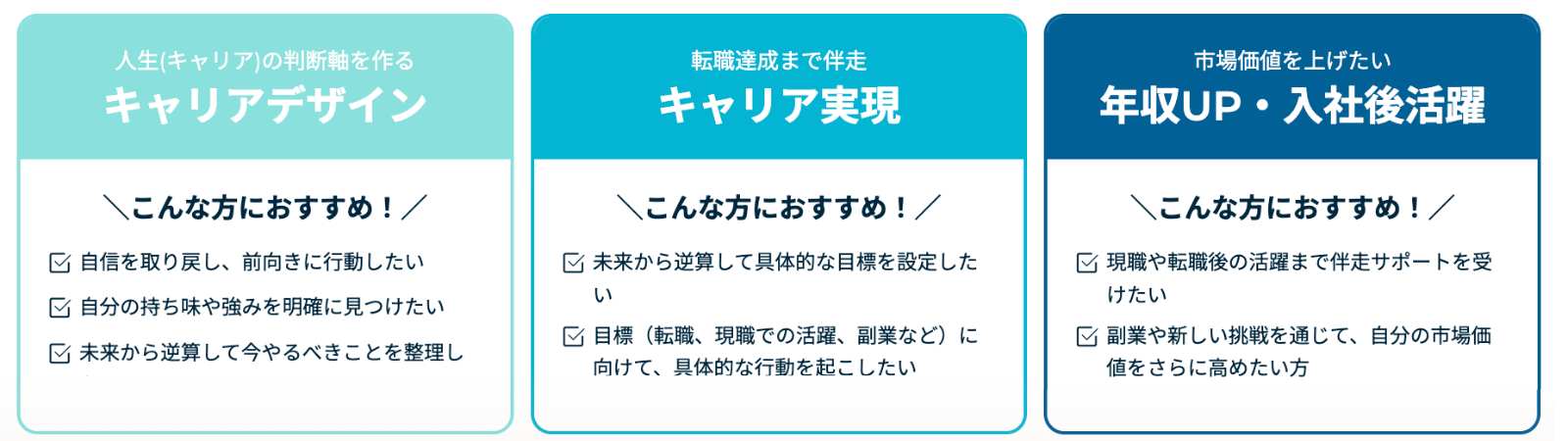 ポジウィルの3つのプラン
